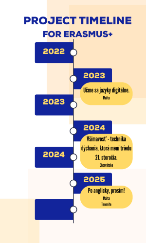Yellow Modern Project Timeline Document (A4)